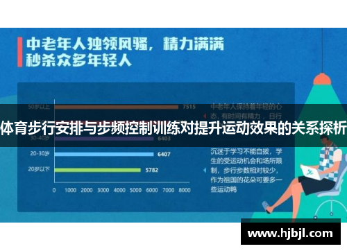 体育步行安排与步频控制训练对提升运动效果的关系探析